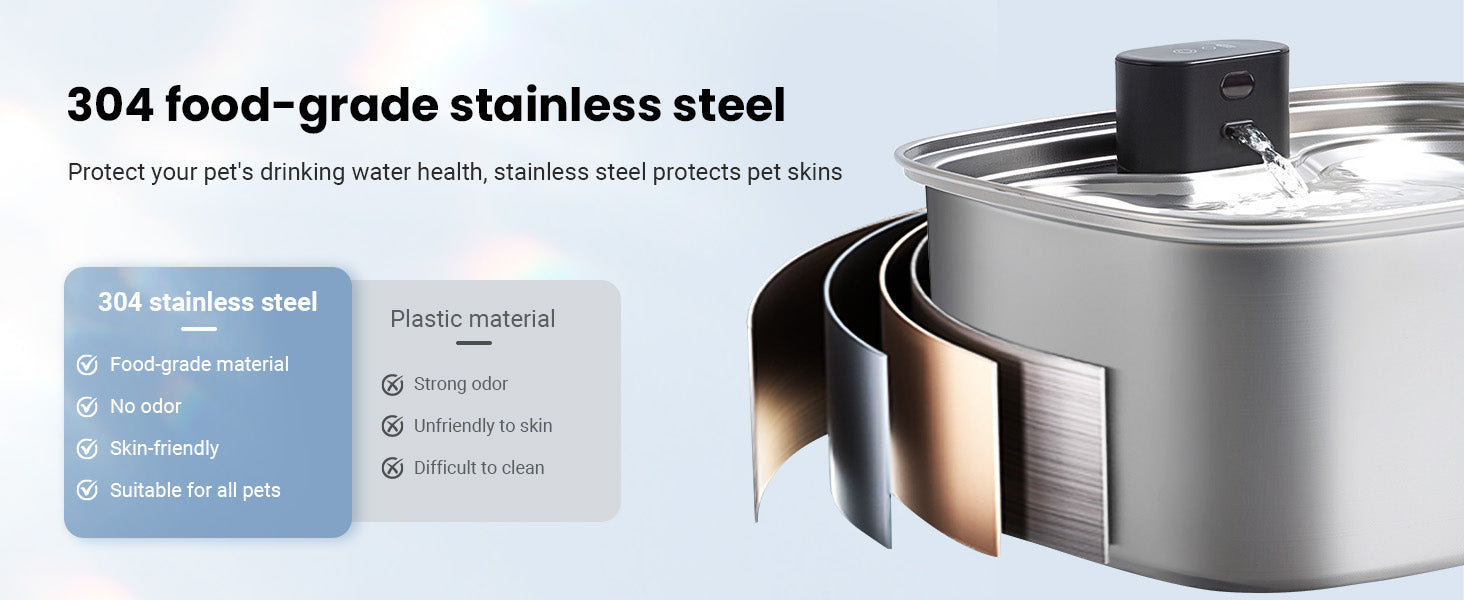 Material & Hygiene: Why Stainless Steel Matters