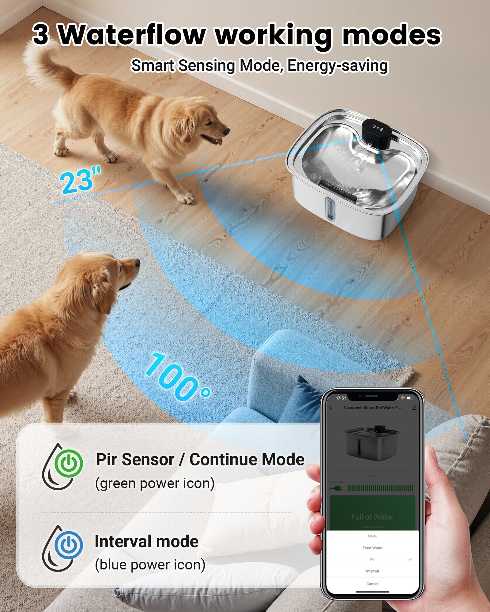 Smart Features & App Monitoring: Nice‑to‑Have vs. Must‑Have