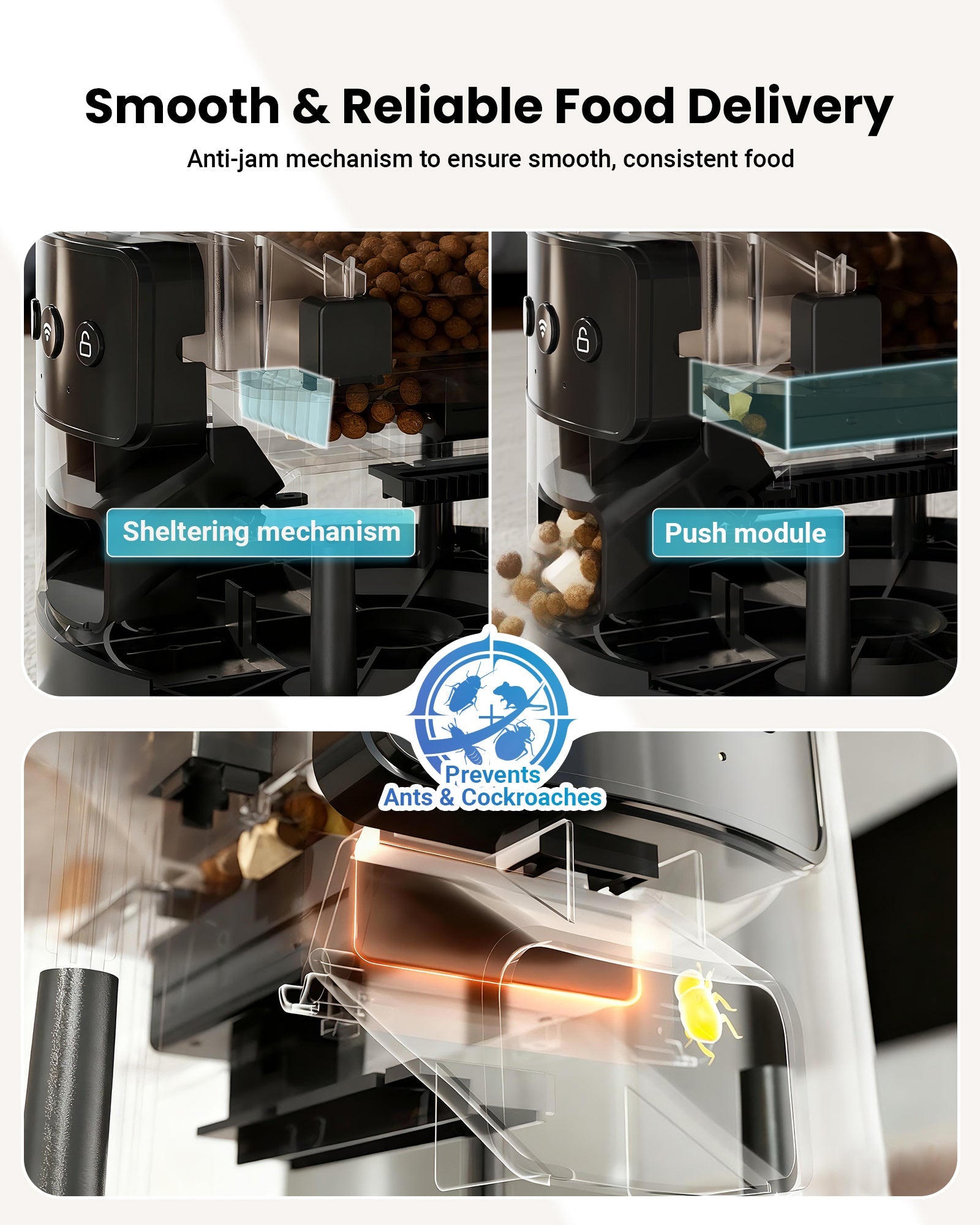 Food Flow & Anti‑Jam Reliability