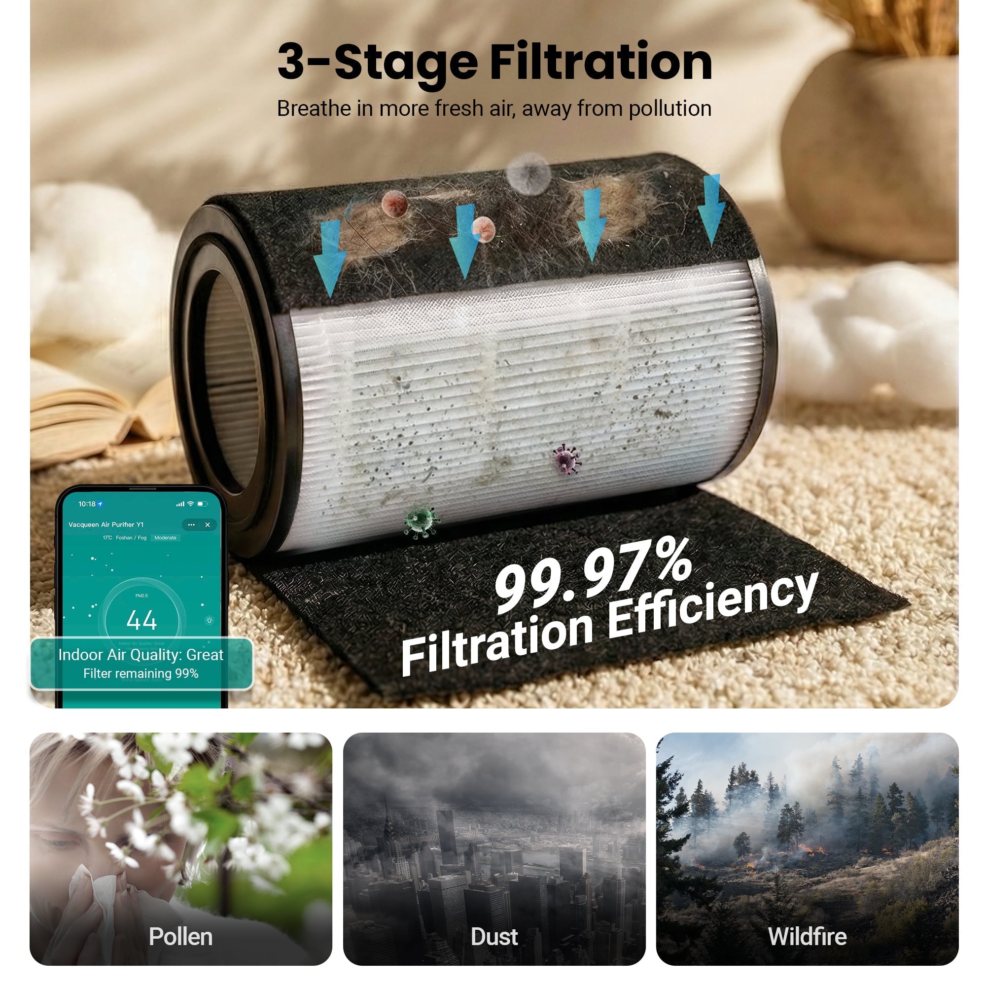 Understand HEPA Filter Types (Not All "HEPA" Is the Same)
