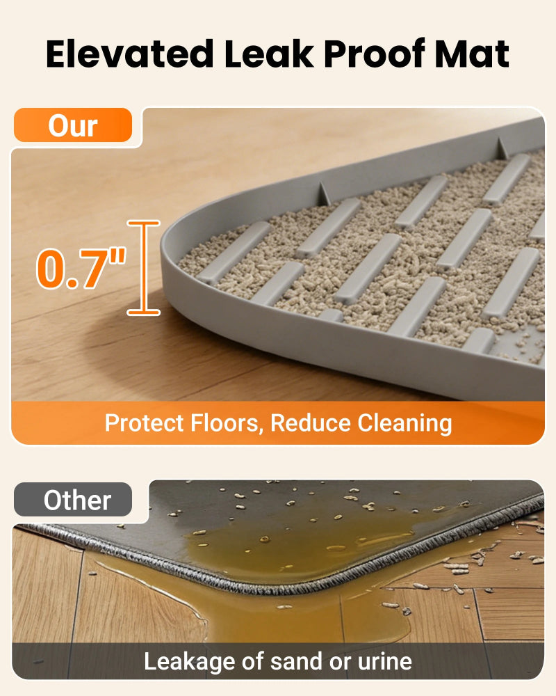 Cat Litter Mat, Extra Large 47"x37" – Waterproof, Non-Slip & Easy Clean | Vacqueen