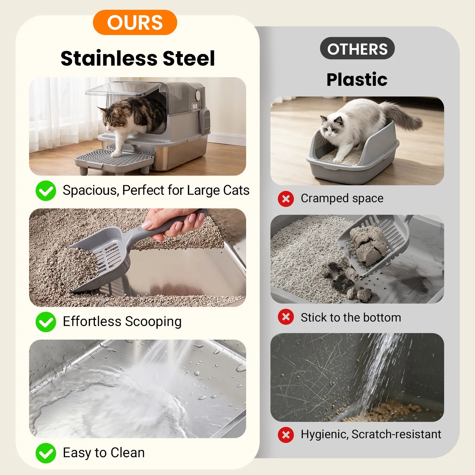 Enclosed stainless steel base cat litter box compared with plastic litter box