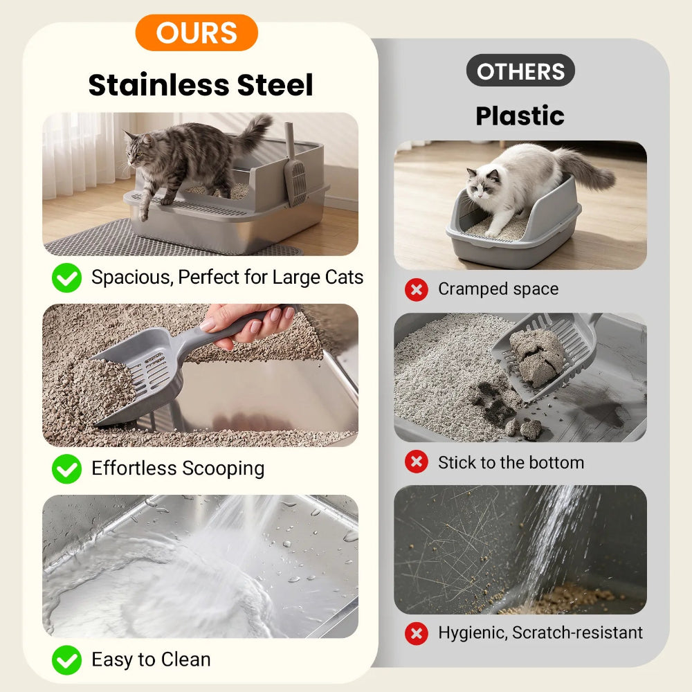 Stainless steel cat litter box compared with plastic litter box