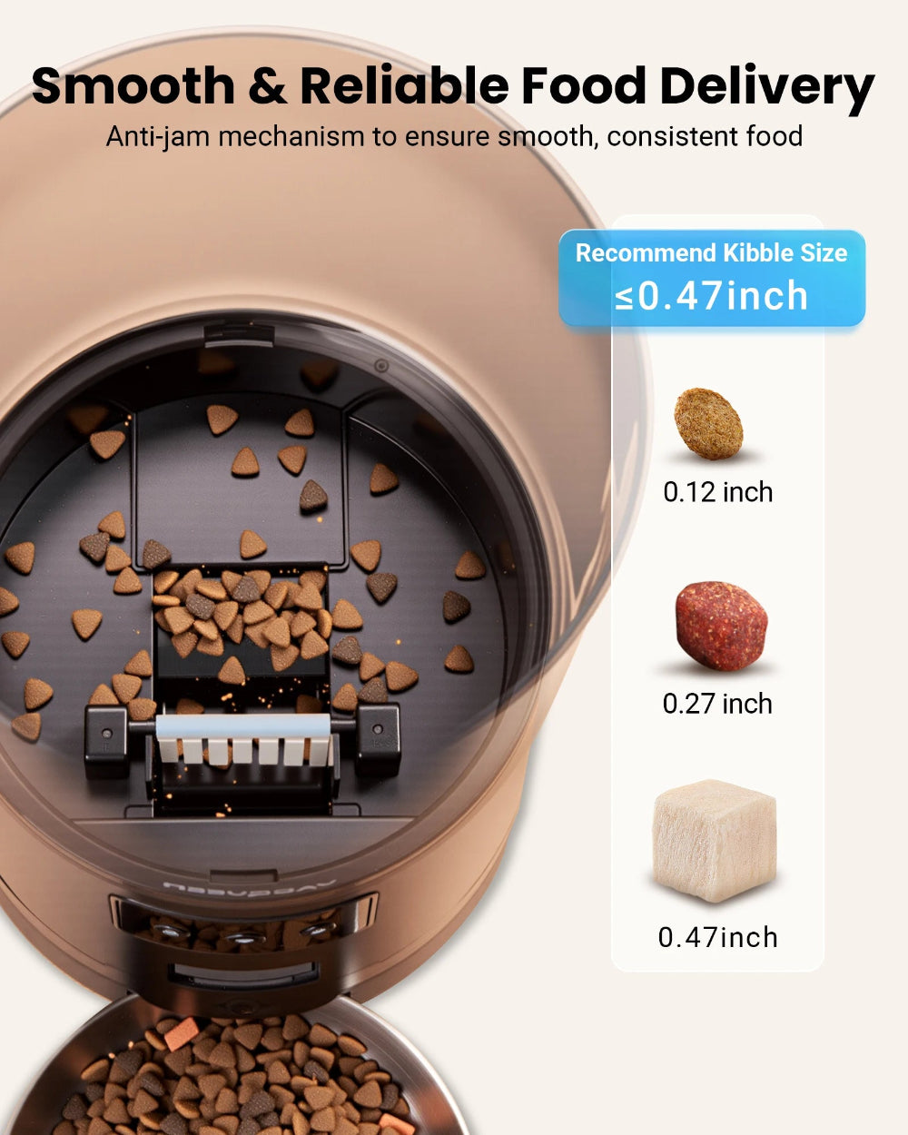 Anti-jam feeder supports dry kibble up to 0.47 inch